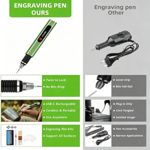 vueowcue 5-Speed Electric Engraving Pen kit for All Materials, Green - color: Green