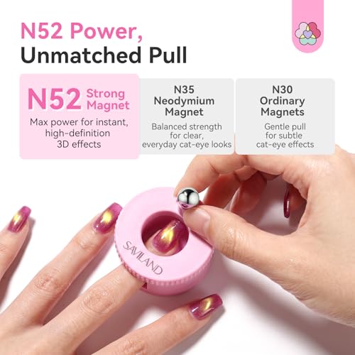 SAVILAND Automatic Cat Eye Magnet for Cat Eye Gel Nail Polish Pink - color: 1-Cat Eye