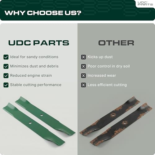 UDC Parts 601124 Hustler 54 Inch Mower Blades Replacement, 3 Pack Low Lift - size: 18-1/2" - Round (5/8")
