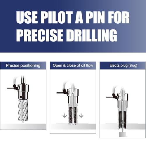 1PC M2AL HSS Annular Cutter 13/16" Cutting Dia 1" Depth 3/4" Weldon Shank - size: 13/16"×1"