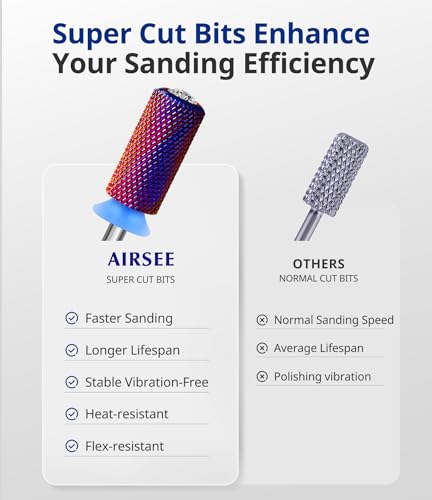 AIRSEE Tungsten Carbide Nail Drill Bit, Safety Crystal Top Barrel,M - color: Crystal Round Top Purple Cylinder Barrel, size: Medium-M