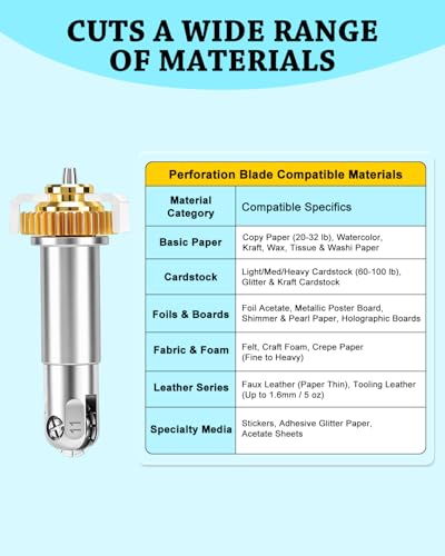 UCEC Perforation Blade + Drive Housing Compatible with Cricut Maker 4/3/1 - color: Drive & Perforation