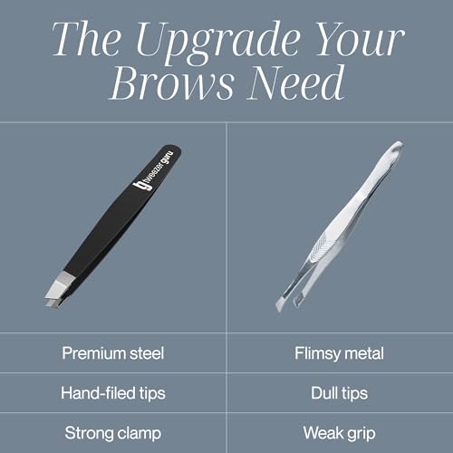 Tweezer Guru Eyebrow Tweezer Set for Women & Men - Professional Slant and Pointed Tweezers Set with Case - Precision Tweezers Kit for Facial Hair, Splinter and Ingrown Hair Removal (6 Pack)