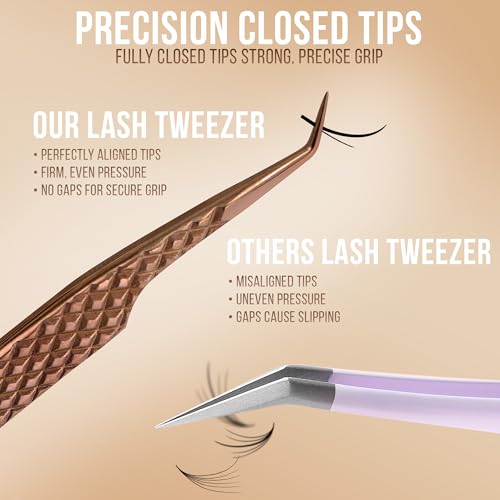 5 Pcs Fiber Tip Eyelash Extension Tweezers with Leather Case, Rose Gold - color: Metallic-rose
