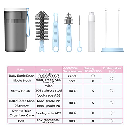 Travel Baby Bottle Drying Rack with Bottle Cleaning Brush Set, Blue - color: Blue