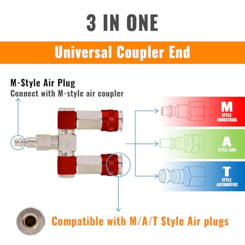 SUNGATOR 2 Way Air Hose Splitter, 1/4" Air Hose Compressor Fitting, Red