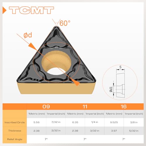 TCMT32.52(TCMT16T308) Turning Insert for Steel Semi-Finish Tools 10pcs - size: TCMT 32.52-PM
