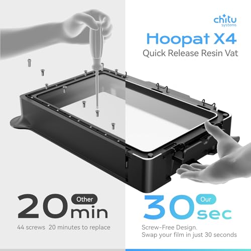 Chitu Systems Hoopat X4 Quick Release Resin Vat for Saturn 4/Saturn 4 Ultra - color: Vat+extra 4 pcs PFA films, size: Upgraded X4