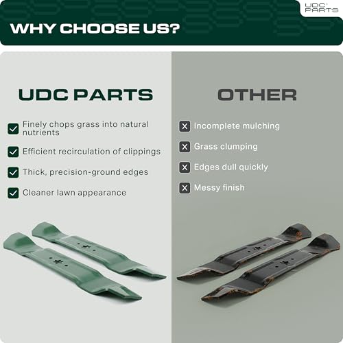 UDC Parts 942-0741A 21 inch Troy Bilt Mower Mulching Blade Replacement - size: Bow-Tie (2-1/2") - 21"