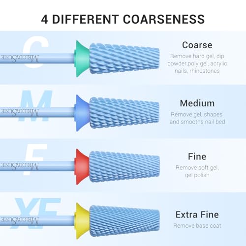 MelodySusie Professional 5 in 1 Nail Drill Bits, 3/32'' Carbide Tungsten Multi-function Bits, Suitable for Manicure Pedicure Cuticle Gel Polishing, Technicians Bits, Light Blue, Series Bit-M, C - color: Light Blue, size: Coarse-C
