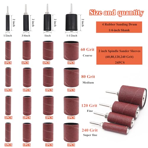 187-Piece Sanding Drum Kit for Drill & Drill Press – Includes 2inch Spindle Sander Sleeves (60/80/120/240 Grit), 4 Rubber Sanding Drums, 1/4-Inch Shank,Versatile Sander Accessory with Box - color: 187pcs-2inch