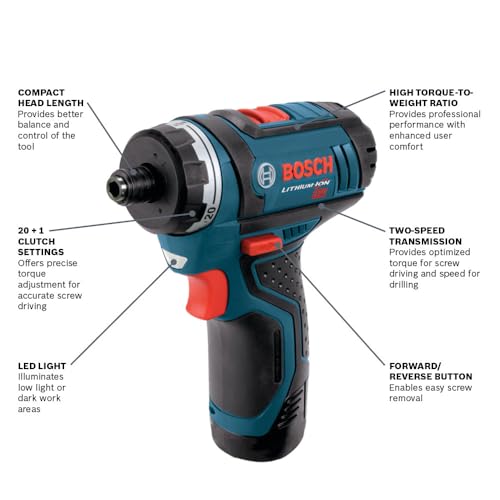 Bosch PS21-2A 12V Max Two-Speed Pocket Driver Kit with Batteries & Charger - style: Industrial