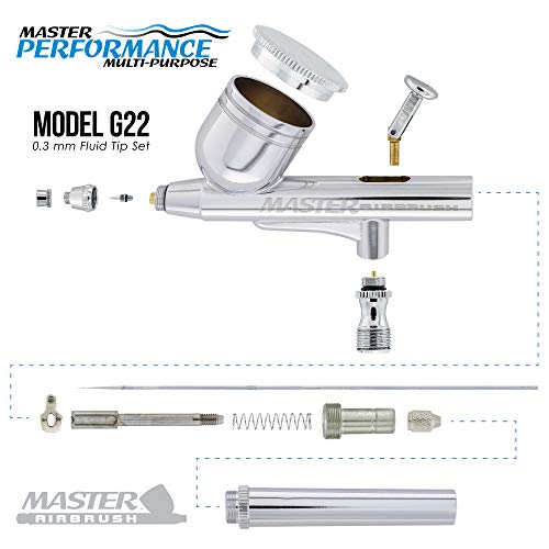 Master Airbrush Multi-Purpose Air Brush Kit with Mini Air Compressor