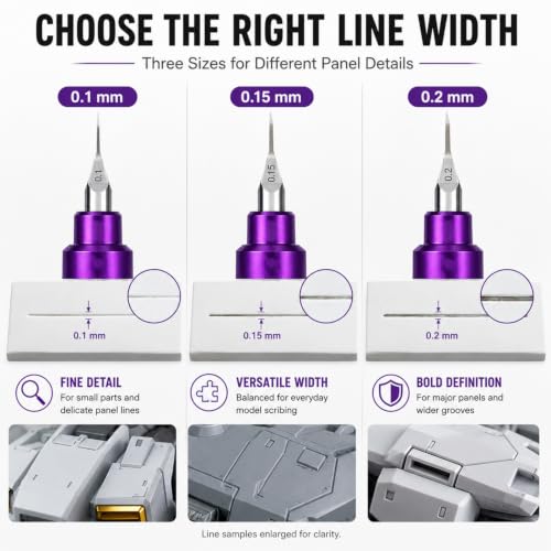 Panel Line Scriber Tool, 2 x 0.1 mm Tungsten Blades for Model Kits - size: 0.1mm