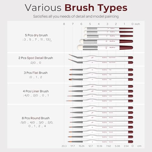 Nicpro Miniature Paint Brushes Drybrush - 22PCS Model Paint Brush Set - size: 22 PCS