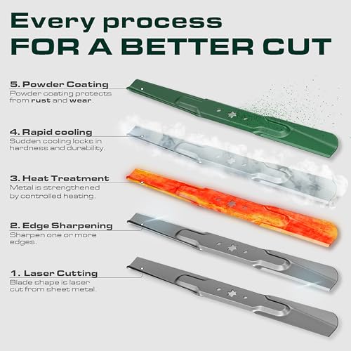 UDC Parts M145476 UC22009 John Deere 48 Inch Mower Blades Replacement X350 - size: 16 15⁄16 - Round (25⁄32")