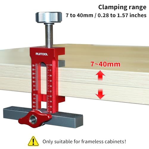 RUITOOL 2-in-1 Cabinet Door Mounting Jig for Frameless Cabinets Only - style: Upgraded model
