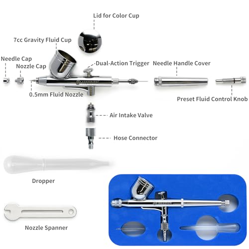 MEEDEN Airbrush Spray Gun Kit: 3 Pack with 0.25, 0.35 & 0.5mm Needles