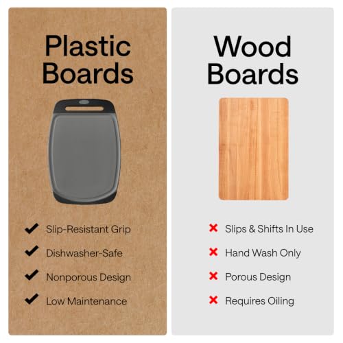 GORILLA GRIP Cutting Board Set of 3, Slip Resistant & Nonporous, Gray Black - color: Gray/Black