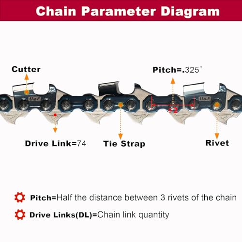 18 Inch Chainsaw Guide Bar and Chain Combo Fits Stihl MS271 Farm Boss, MS291, MS311 and More- 36390050074, V74