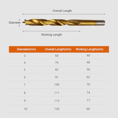 8PC Brad Point Wood Drill Bit Set, Titanium Coated HSS, 3-10mm - style: 8pc Brad Point