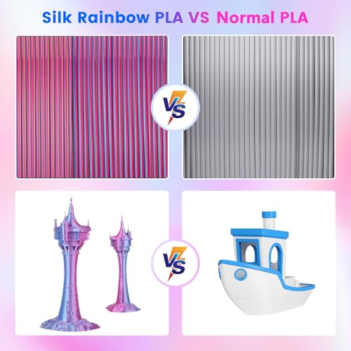 Comgrow Silk Shiny Rainbow Multi-Color 3D Printer Filament - color: Red & Gold+red & Green+red & Blue+blue & Green