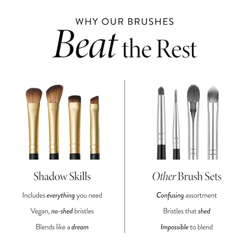 LAURA GELLER Makeup Brushes - Shadow Skills Eyeshadow Brushes 4 ct - style: 18 Eyeshadow Brushes (4 Pack)