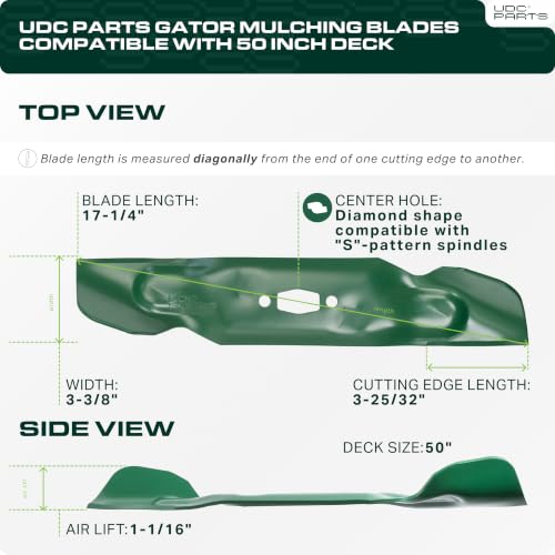 UDC Parts 742P05094 Cub Cadet 50 Inch Mower Blades Replacement, ZT1 ZT2 50 - size: 17 9⁄32 - Diamond (S-pattern) Center Hole