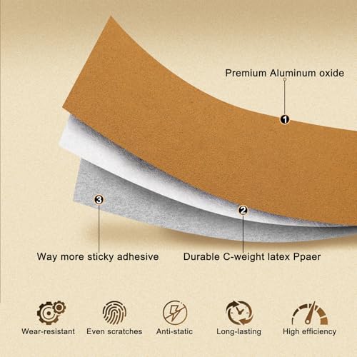 Total 20 Yards Long Continuous Roll Kit - 150 180 400 600 Grit PSA Longboard Sandpaper, 2-3/4" Wide - Self Adhesive Stickyback Sandpaper for Automotive, Woodworking, Hand Sanding Blocks - size: Mix Grit 150 180 400 600, style: Self Adhesive