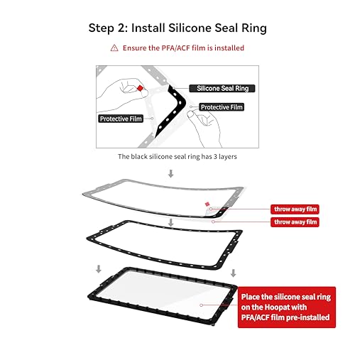 Chitu Systems Hoopat X4 Quick Release Resin Vat for Saturn 4/Saturn 4 Ultra - color: Vat+extra 4 pcs PFA films, size: Upgraded X4
