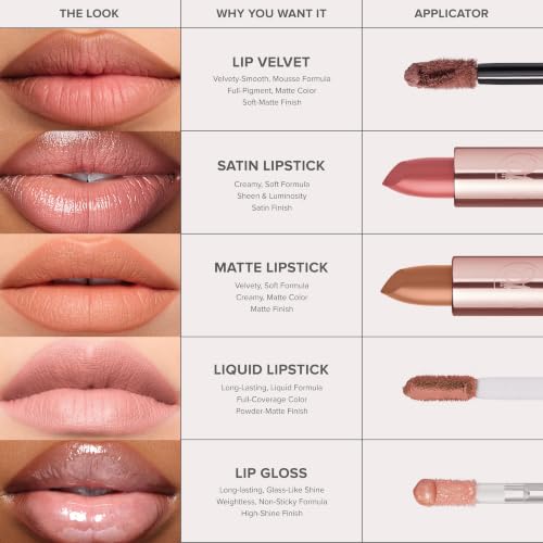 Anastasia Beverly Hills - Lip Gloss Luminous Universal Tinted - color: Sun Baked