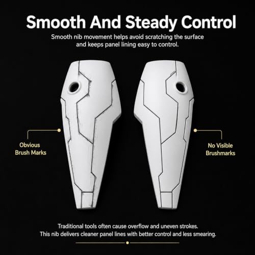 Panel Line Accent Pen, 2 PCS Assembly Model Painting Tool Permeation Pen