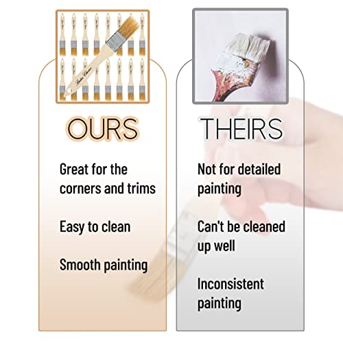 Bates- Chip Paint Brushes, 1 Inch, 16 Pack Natural Bristle Brushes - size: 1 Inch, 16 Pack