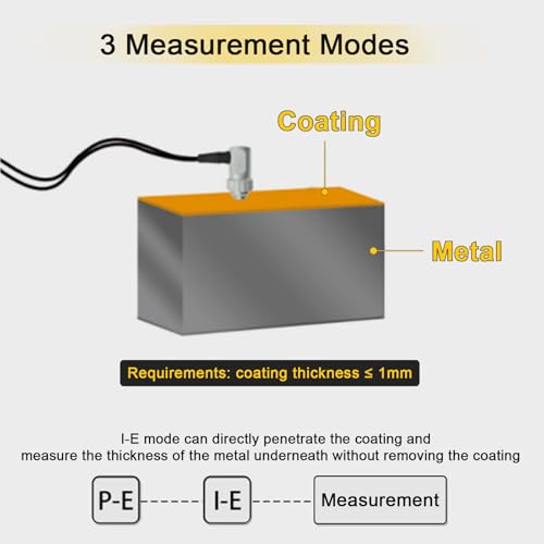 Ultrasonic Thickness Gauge 0.025-19.685in for Steel, Pipes, Plastic, Glass