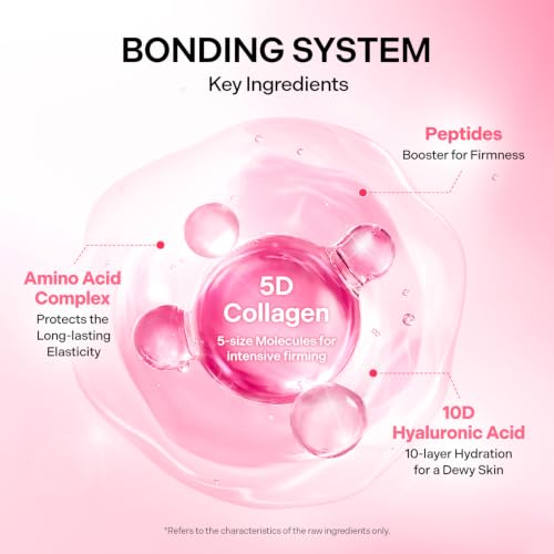 Torriden CELLMAZING Collagen Firming Gel Sheet Mask for Face & Neck (4 Pack) | Smoother, Firmer-Looking Skin with 5D Collagen Complex | Korean Skincare Mask - color: Collagen Gel Mask(Face&Neck)