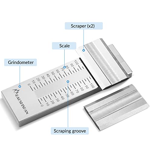 BAOSHISHAN 0-25μm Single Groove Grindometer Fineness Gauge - size: 25μm