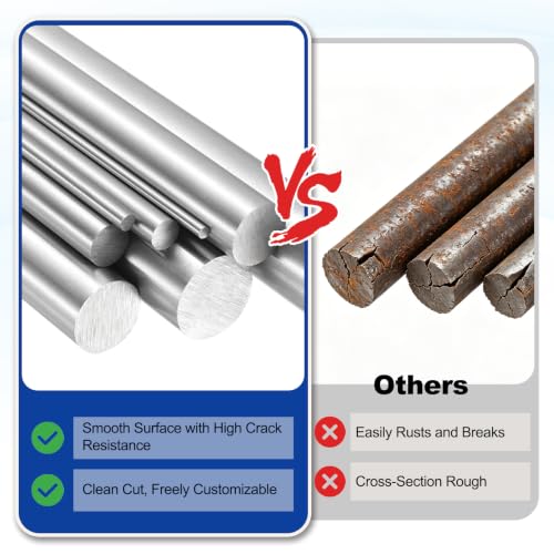 MECCANIXITY Round Steel Rod, 2.9mm x 200mm HSS Lathe Bar Stock Tool 6 Pcs - size: 2.9mm x 200mm