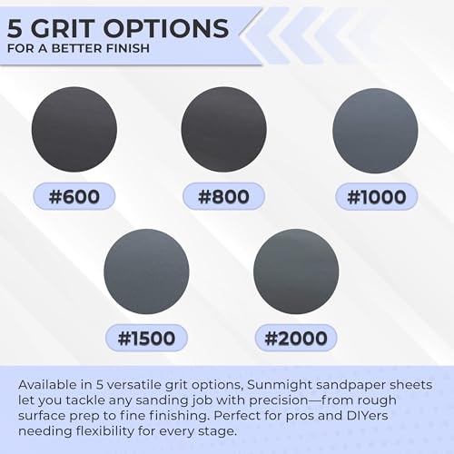 Sunmight 9" X 11" 1200 Grit Sandpaper Sheets - Waterproof Sand Paper with Aluminum Oxide Grain & Latex Paper Backing for All Surface Area Preparation - Sheets (Pack of 5) - style: 1200 Grit