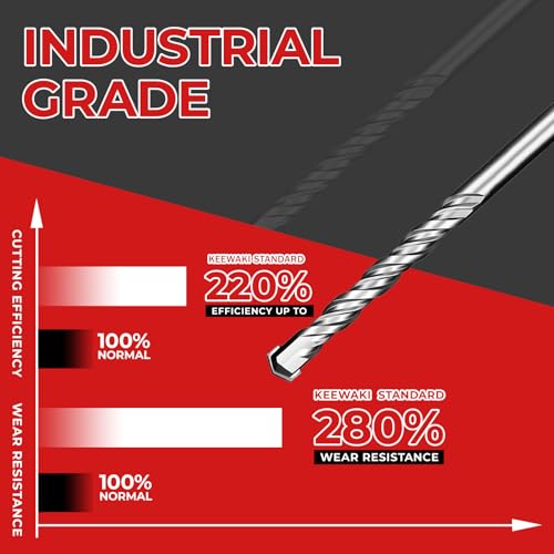 1" x 12"SDS Plus Hammer Drill Bit, 2-Cutter Masonry - size: 1" x 12"