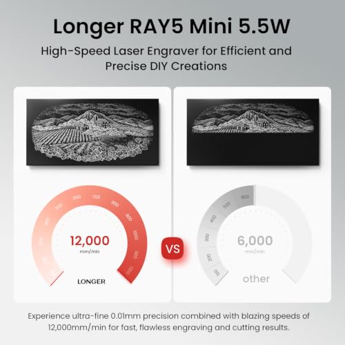 LONGER RAY5 Laser Engraver, 5500mW Portable Precision Engraving Machine - color: Metallic Black