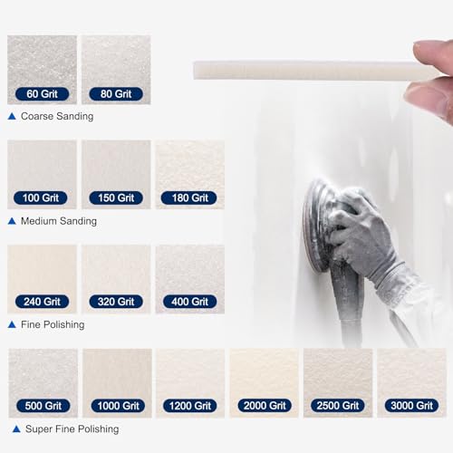 20Pcs 400Grit Sanding Sponges, 4x2.8In Hook & Loop White - size: 400 Grit