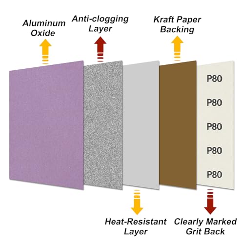 Sandpapers 9x11 10Pcs 60Grit Aluminum Oxide Purple - size: 60 Grit