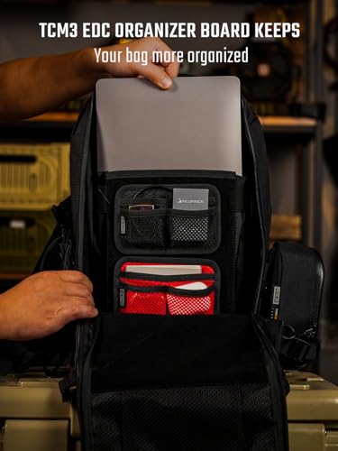 TACTICAL_GEEK TCM3 Mini EDC Organizer Board, Backpack Accessories with Open Pocket & Mesh Pocket, Utility Admin Bag Insert Panel Hook and Loop Modular Organizer for Daily Carry(Black) - color: TCM3-Black