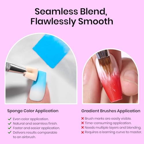 Beetles 150Pcs Soft Nail Sponges for Ombre, Colorful Nail Sponge - color: B- Multicolor-150