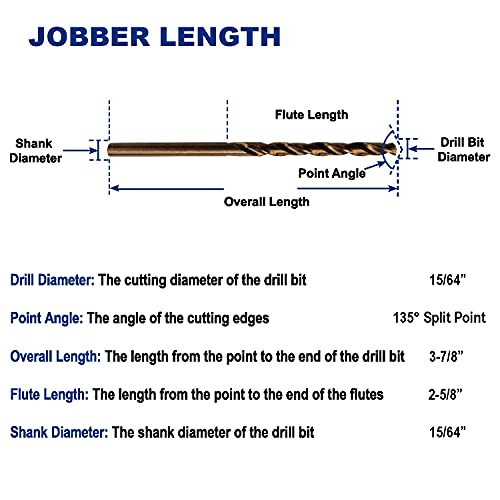 15/64-Inch Cobalt Steel M35 Jobber Length Twist Drill Bits for Hard Metal, Stainless Steel, Pack of 12 - size: 15/64 in