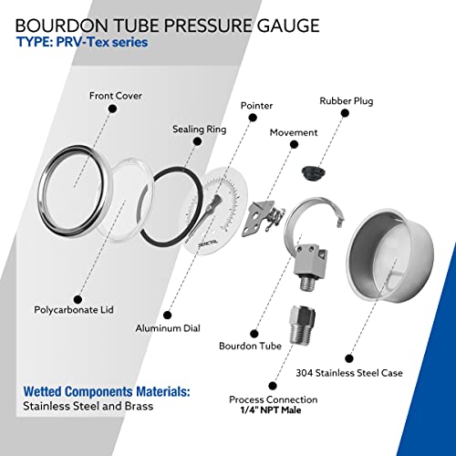 SENCTRL 0-15 Psi Low Pressure Gauge, 1/4 NPT Lower Mount - size: 0-15 Psi, style: Lower Mount
