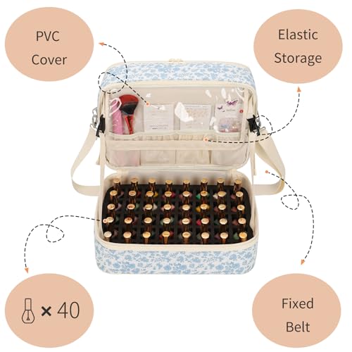 Nail Polish Organizer Bag Holds 50+ Bottles (15ml/0.5 fl.oz) &UV Nail Lamp - color: 01-Blue Flower, size: 50 Bottles