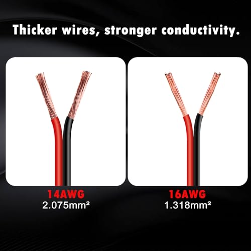 CUZEC 14FT/4.27m 14AWG 20A Battery Alligator Clip to SAE Connector/12V SAE Quick Release Adapter to Alligator Clips Quick Disconnect Cable