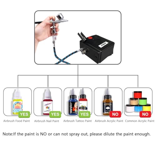 Professional Mini Airbrush Kit with Portable Compressor - Perfect for Painting, Hobby, Craft, Model - Dual-Action Gravity Feed Air Brush Gun with Airbrush Cleaning Kit