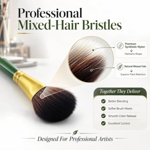 GACDR Oval Mop Brush Set, 6PCS Acrylic & Watercolor Blending Brushes - size: 6pcs-Green